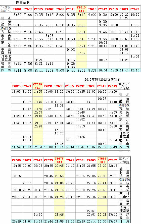 廣鐵城軌珠海站最新列車時刻表，2015年05月20日啟用 廣州南-->珠海