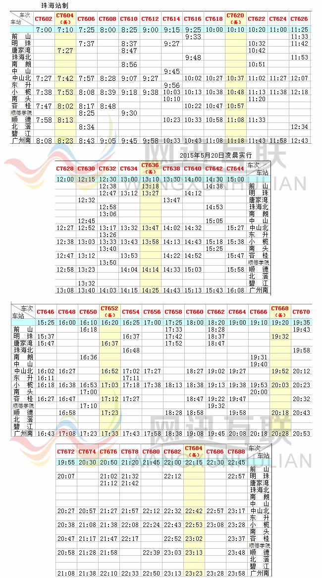 廣鐵城軌珠海站最新列車時刻表，2015年05月20日啟用 珠海-->廣州南