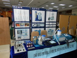探索前沿科技，共促生物創(chuàng)新 瑞沃德公司亮相第十三屆中南地區(qū)實驗動物科技交流會